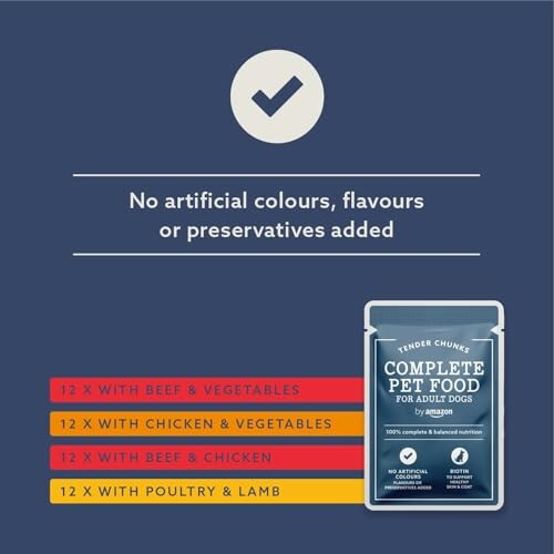 Emballage de nourriture pour chiens sans additifs artificiels.