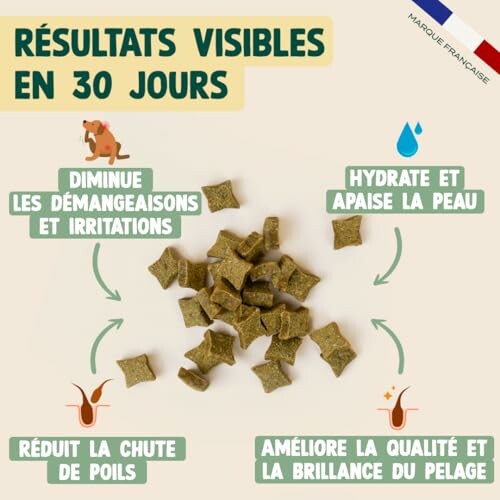 FRANKLIN Anti Démangeaisons