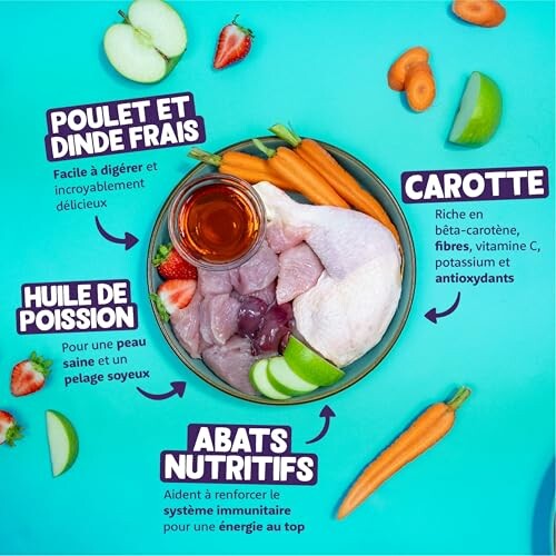 Ingrédients frais avec poulet, dinde, carottes et huile de poisson.